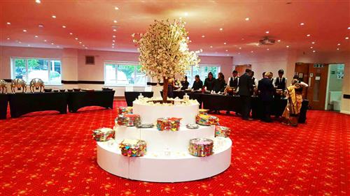 Wedding Buffet (Dips Foods)